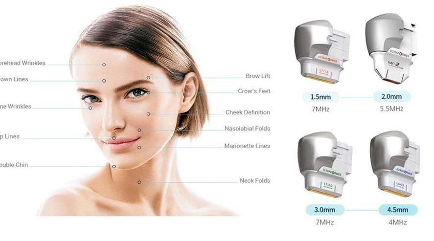 Ultraformer III: Non-Invasive Skin Tightening Technology